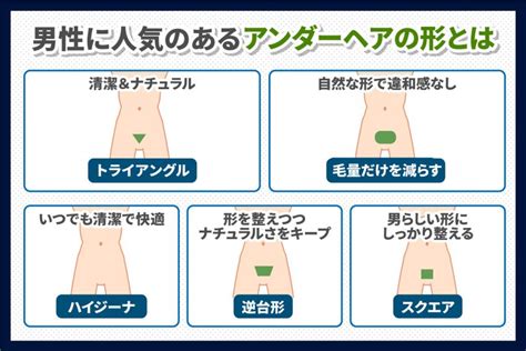 男性アンダーヘア（チン毛）の処理・調節方法とおす。